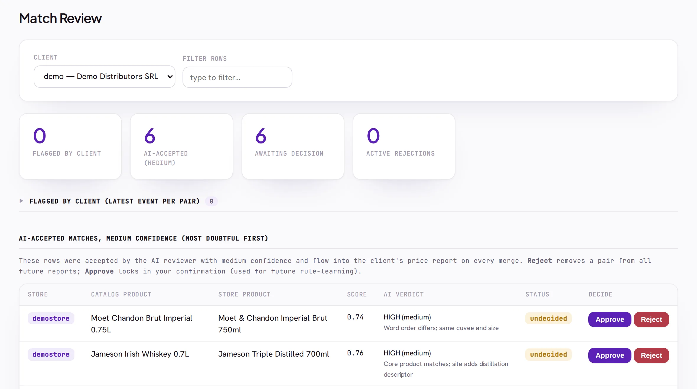 Purpy matching engine view showing rule-scored product pairs verified by AI